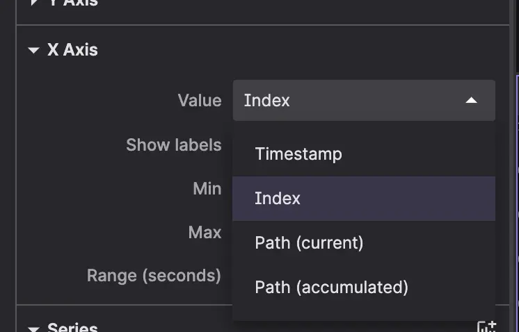 plot with index x-axis