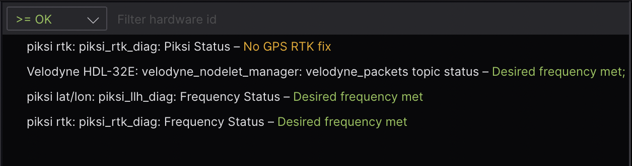 diagnostics summary panel